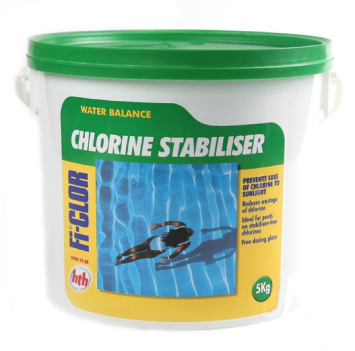 pool cleaning chlorine